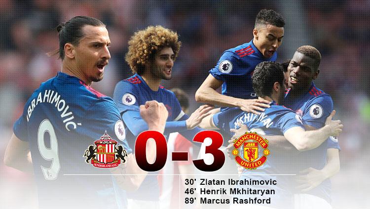 Manchester United menang tiga kosong atas tuan rumah, Sunderland. - INDOSPORT
