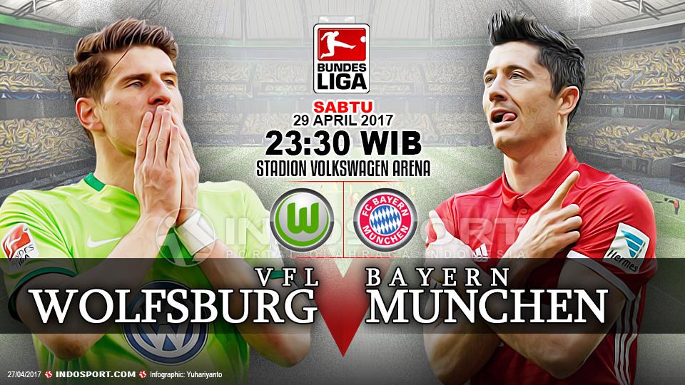 Prediksi Wolfsburg vs Bayern Munchen - INDOSPORT