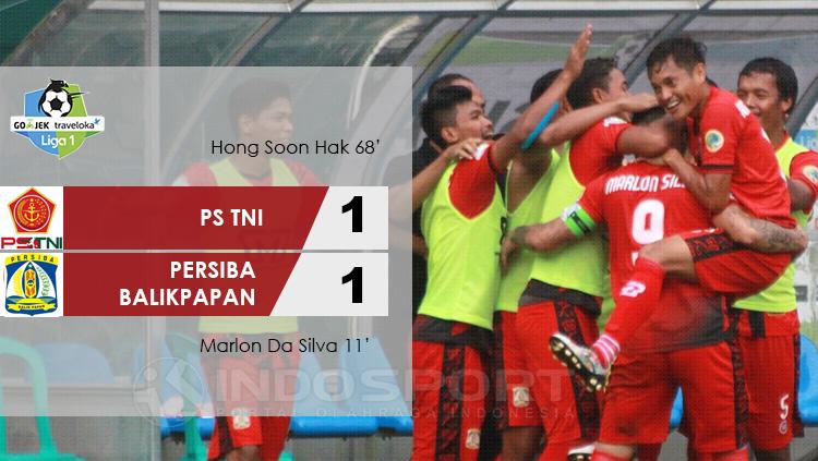Hasil pertandingan PS TNI vs Persiba Balikpapan. - INDOSPORT