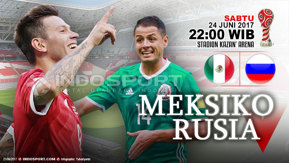 Prediksi Meksiko vs Rusia. - INDOSPORT