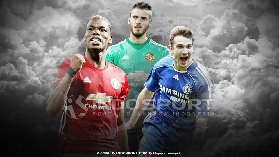 Paul Pogba, David De Gea, dan Andriy Shevchenko. - INDOSPORT