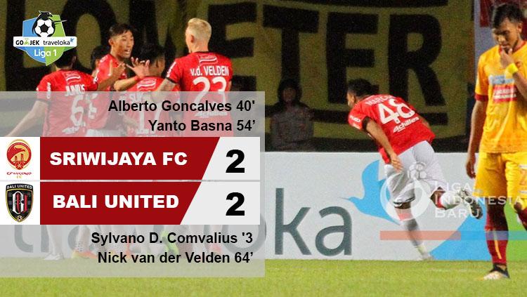 Hasil pertandingan Sriwijaya FC vs Bali United. - INDOSPORT