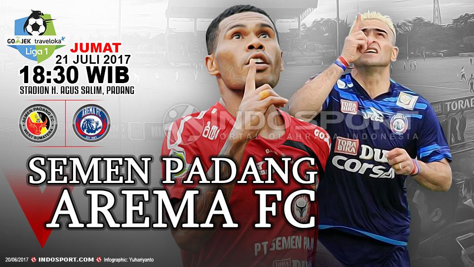 Prediksi Semen Padang vs Arema FC. - INDOSPORT
