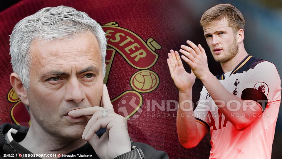 Eric Dier sedang digoda Manchester United. - INDOSPORT