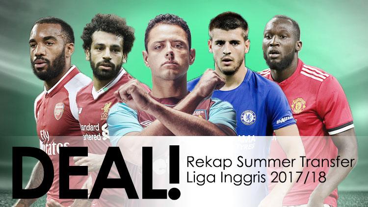 Alexandre Lacazette, Mohammed Salah, Chicharito, Alvaro Morata, dan Romelu Lukaku. - INDOSPORT