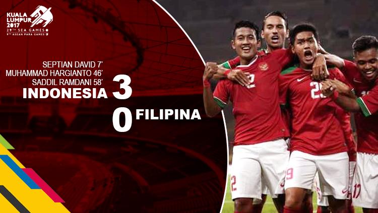 Hasil pertandingan Indonesia vs Filipina. - INDOSPORT
