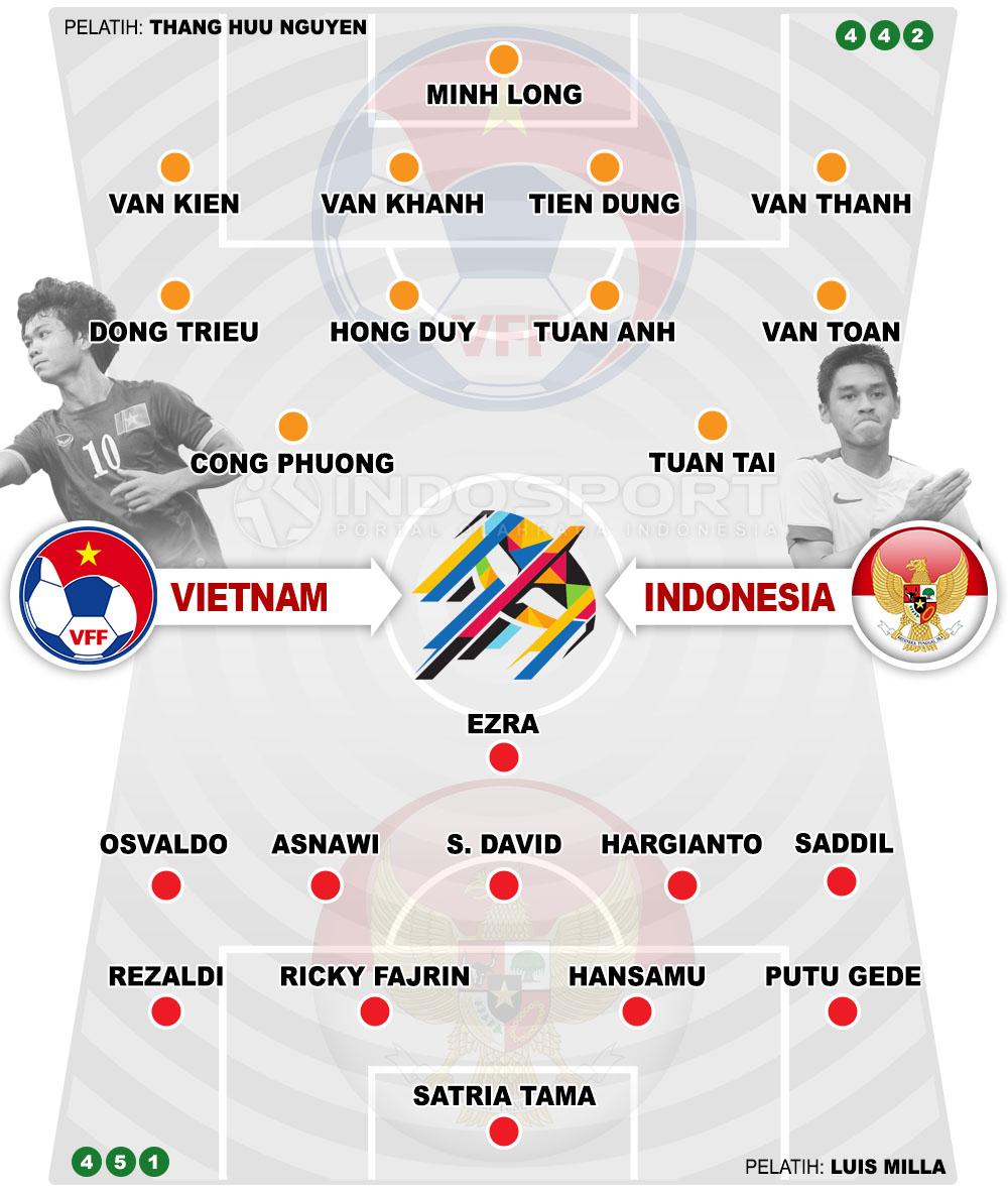 Susunan Pemain Vietnam U-22 vs Indonesia U-22 Copyright: Grafis:Yanto/Indosport.com