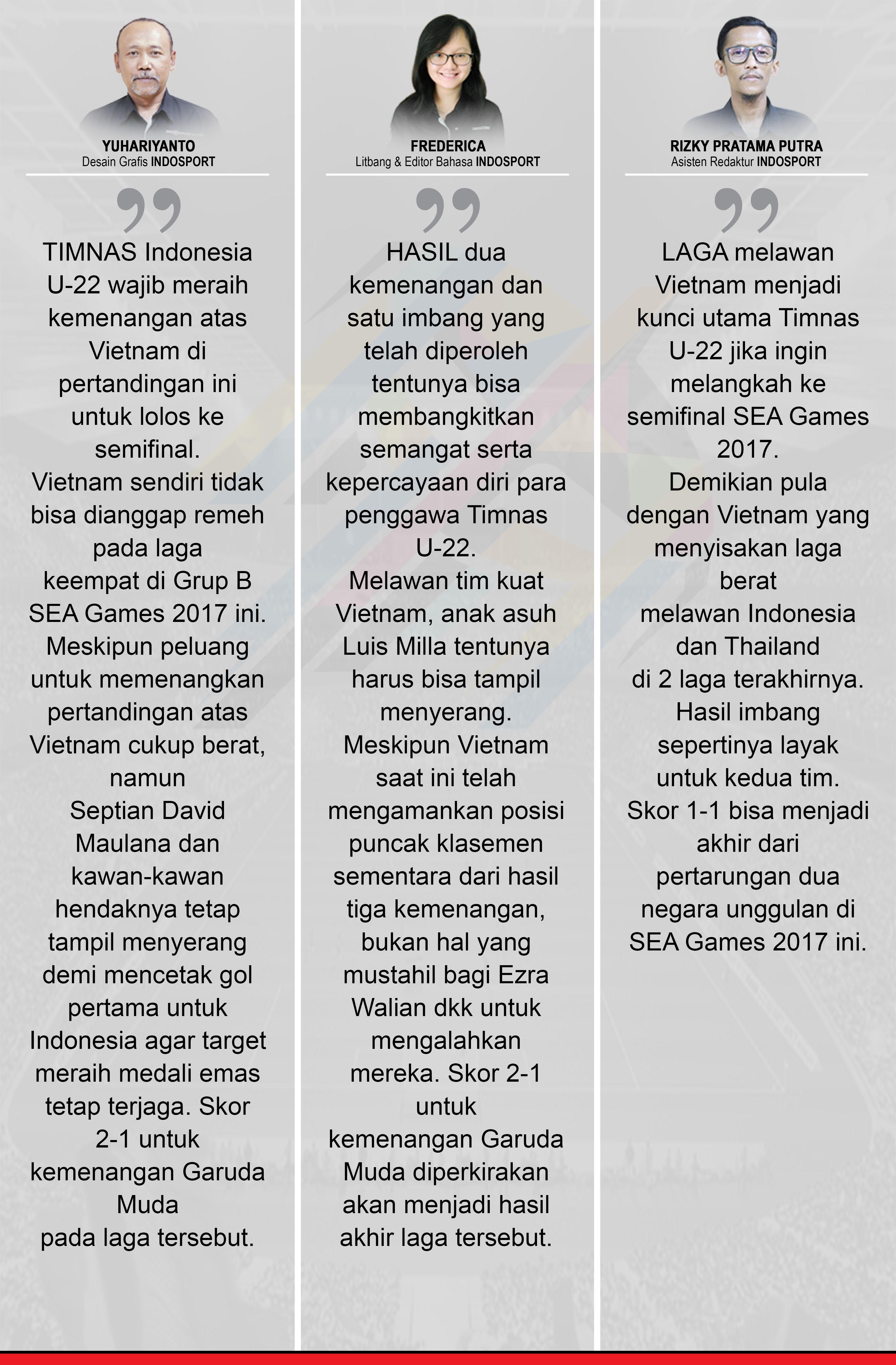 Komentar Indosport Vietnam U-22 vs Indonesia U-22. Copyright: INDOSPORT
