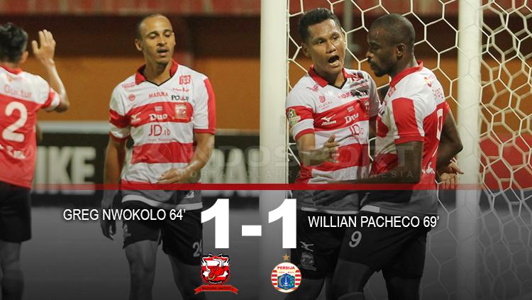 Hasil pertandingan Madura United vs Persija Jakarta. - INDOSPORT