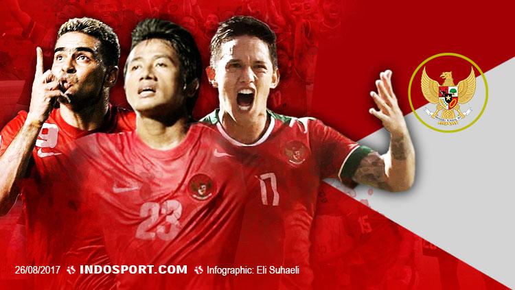 Cristian Gonzales , Bayu Gatra, dan Irfan Bachdim. - INDOSPORT