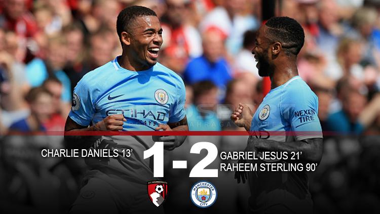 Hasil pertandingan Bournemouth vs Manchester City. - INDOSPORT