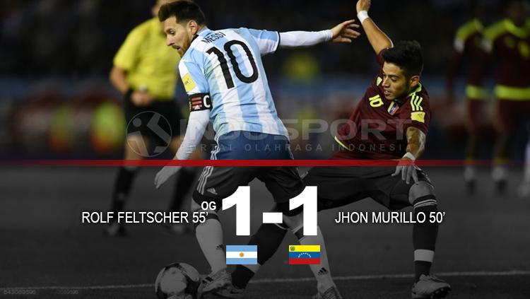 Hasil pertandingan Argentina vs Venezuela. - INDOSPORT