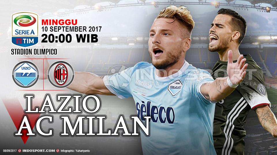 Prediksi Lazio vs AC Milan - INDOSPORT