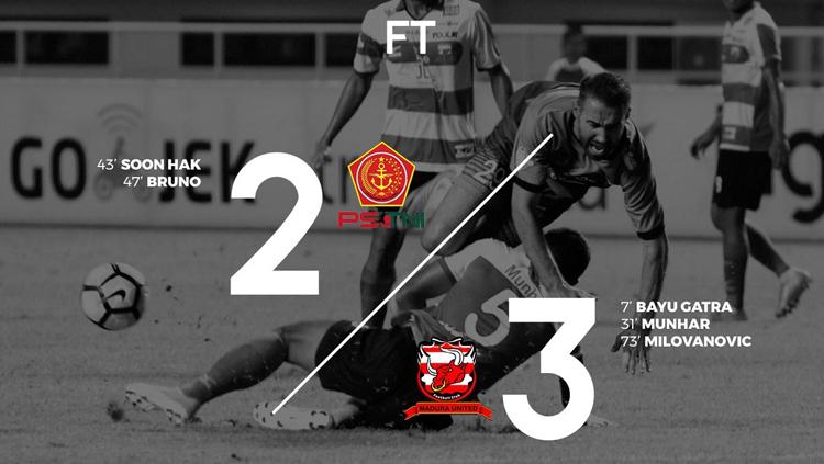 PS TNI 2-3 Madura United. - INDOSPORT
