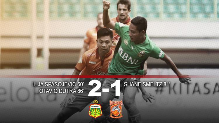 Hasil pertandingan Bhayangkara FC vs Borneo FC. - INDOSPORT