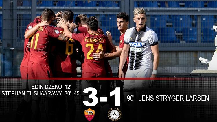 Hasil pertandingan AS Roma vs Udinese. - INDOSPORT