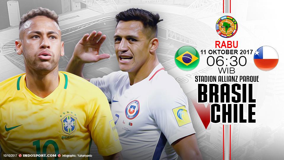 Prediksi Brasil vs Chile. - INDOSPORT
