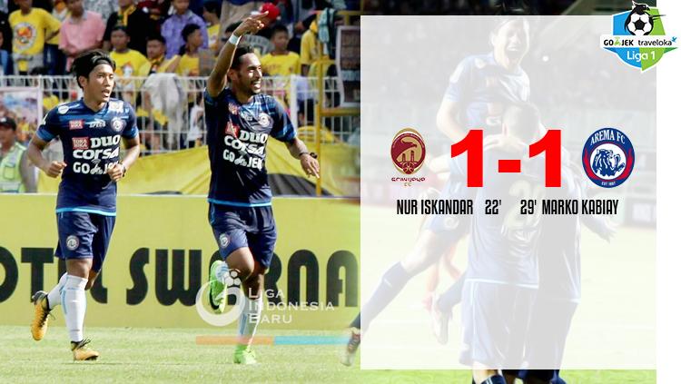 Hasil pertandingan Sriwijaya FC vs Arema FC. - INDOSPORT