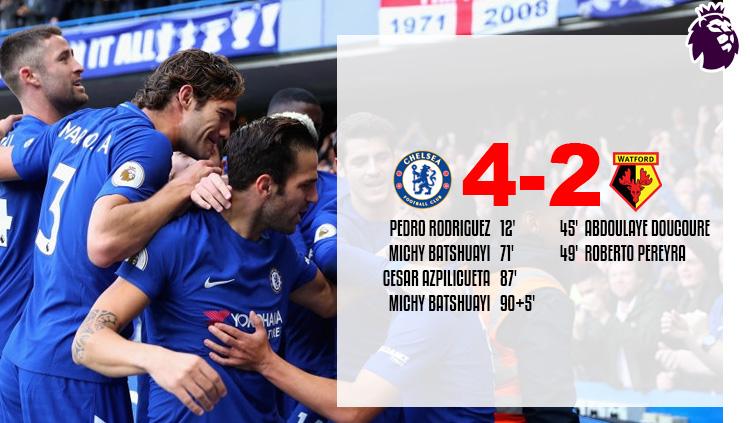 Hasil pertandingan Chelsea vs Watford. - INDOSPORT