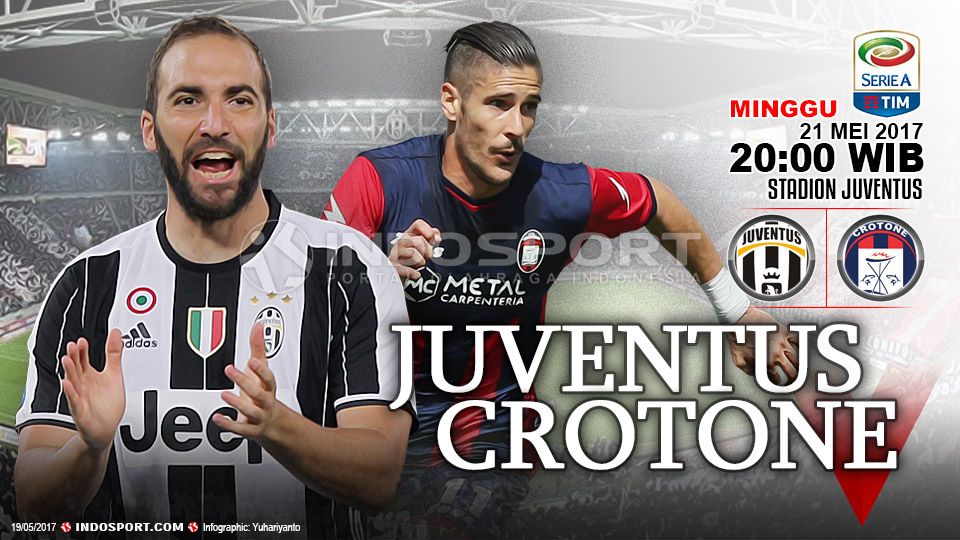 Prediksi Juventus vs Crotone. Copyright: Grafis:Yanto/Indosport/Getty Images