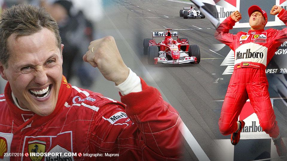 Michael Schumacher, Hungarian F1 Grand Prix Copyright: Grafis: Muproni/INDOSPORT-Internet