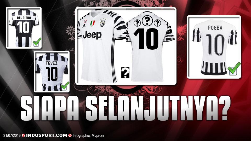 Siapa calon pemilik nomor 10 di Juventus? - INDOSPORT