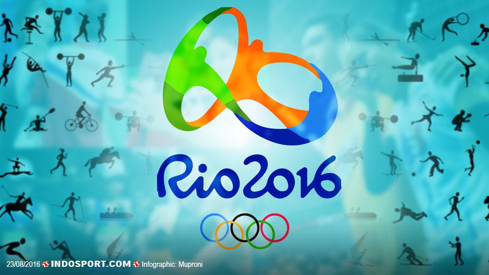 Kontroversial di Olimpiade Rio 2016 Copyright: Grafis: Muproni/INDOSPORT-Internet