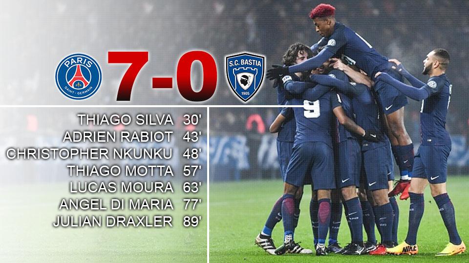 Paris Saint-Germain menunjukkan dominasinya terhadap Bastia dengan kemenangan 7 gol tanpa balas. - INDOSPORT