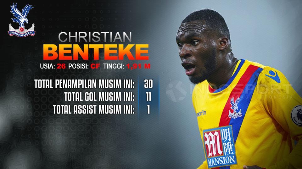 image article indosport