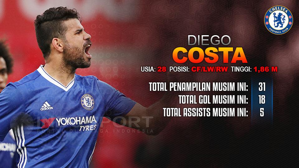 image article indosport