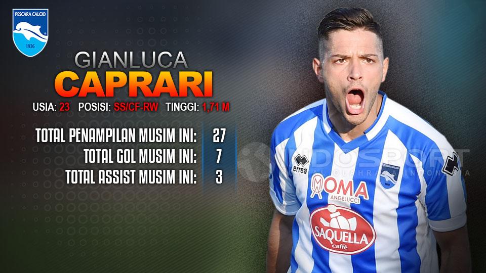 image article indosport