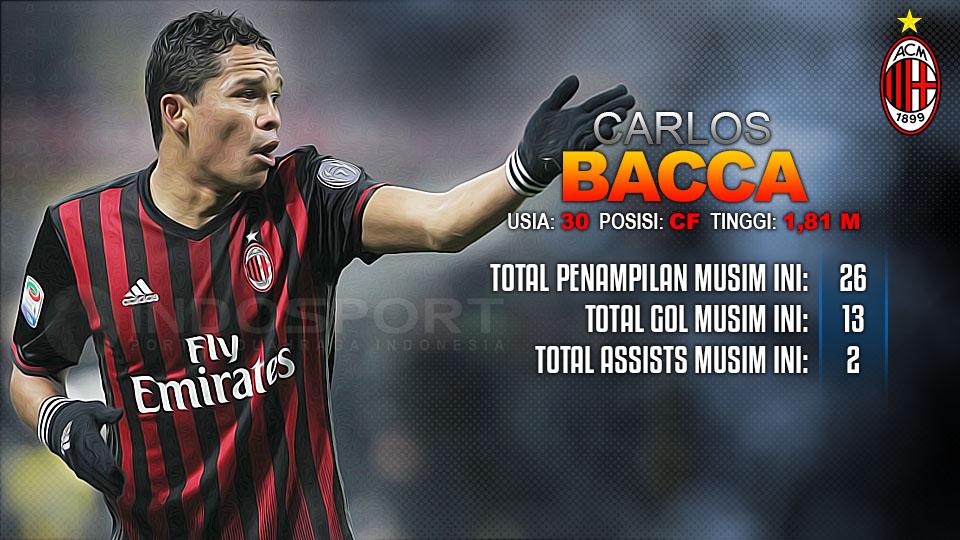 image article indosport