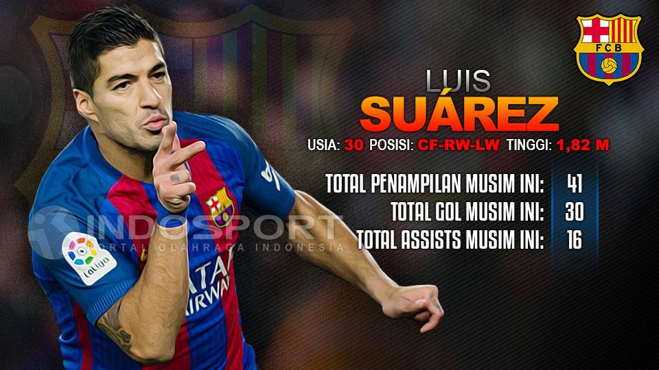 image article indosport