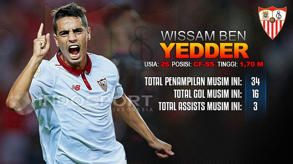 image article indosport