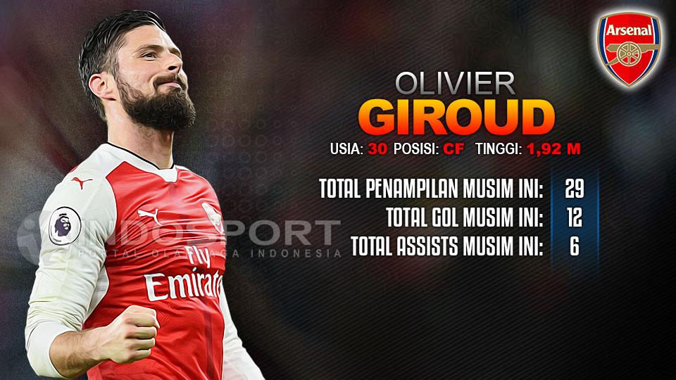 image article indosport