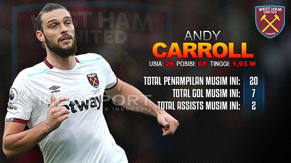 image article indosport