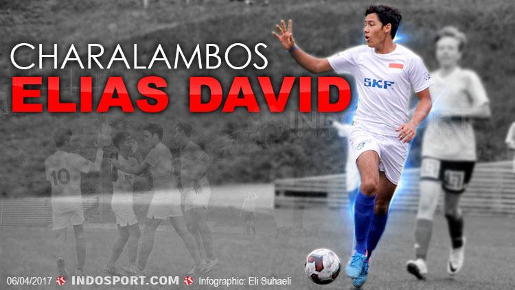 Charalambos Elias David. - INDOSPORT