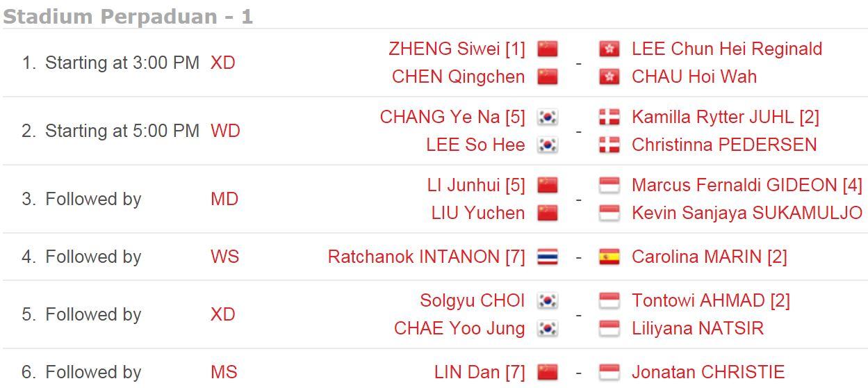 Caption Copyright: Tournament Software