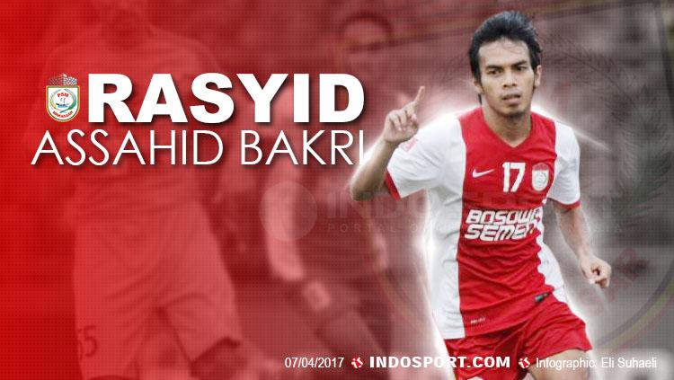 Gelandang klub Liga 1 PSM Makassar, Rasyid Bakri, mempunyai memori indah saat melawan dua kesebelasan raksasa, yakni AS Roma dan Bali United.