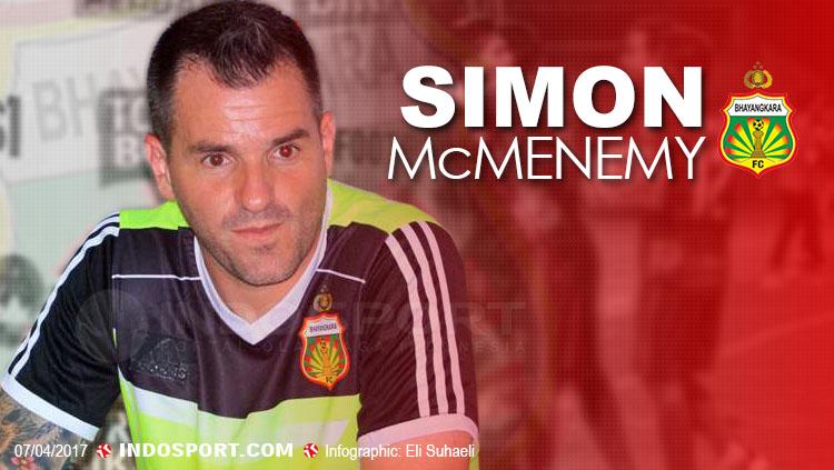 Pelatih Bhayangkara FC, Simon McMenemy. Copyright: Grafis: Eli Suhaeli/INDOSPORT/Twitter