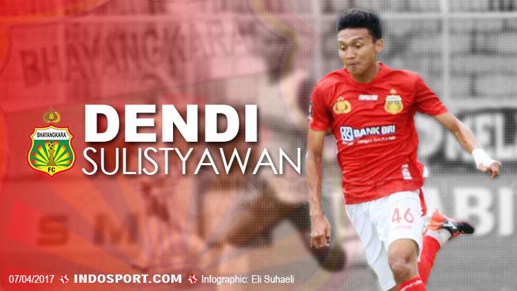 Dendi Sulistyawan. Copyright: Grafis: Eli Suhaeli/INDOSPORT/Twitter