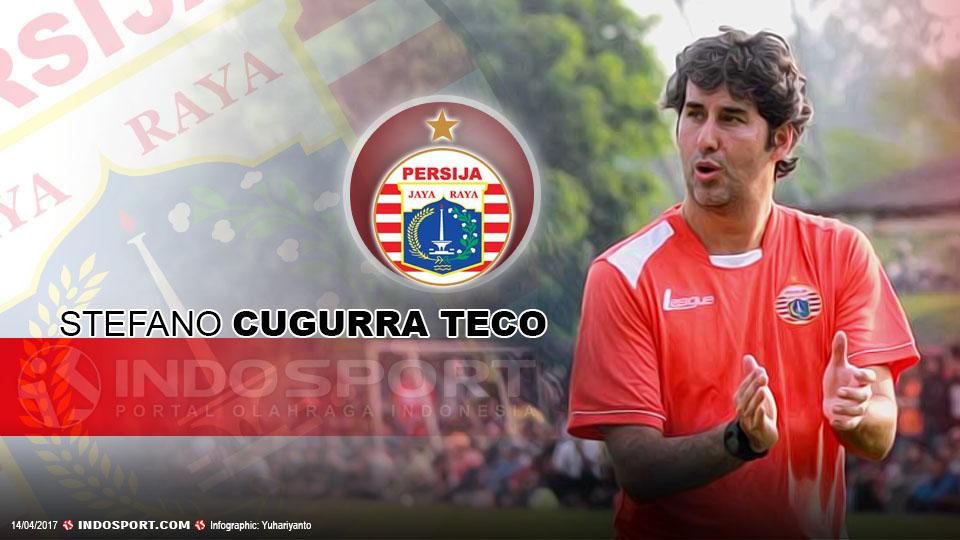 Stefano Cugurra Teco (Pelatih Persija Jakarta). Copyright: Grafis:Yanto/Indosport/foto:satupedia.com