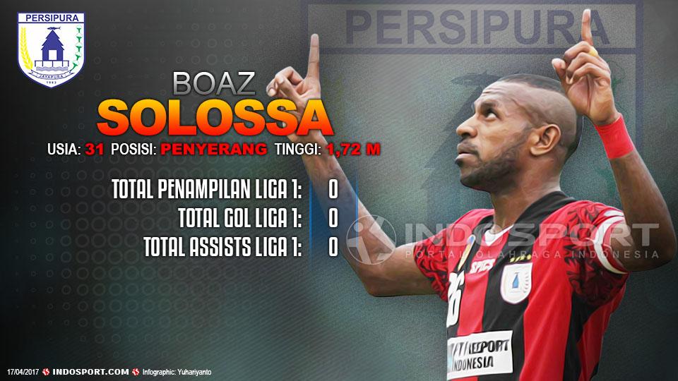 Player To Watch Boaz Solossa (Persipura). Copyright: Grafis:Yanto/Indosport/ligaolahraga