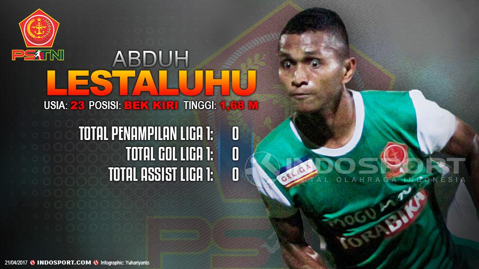 Player To Watch Abduh Lestaluhu (PS TNI) Copyright: Indosport/goal.com