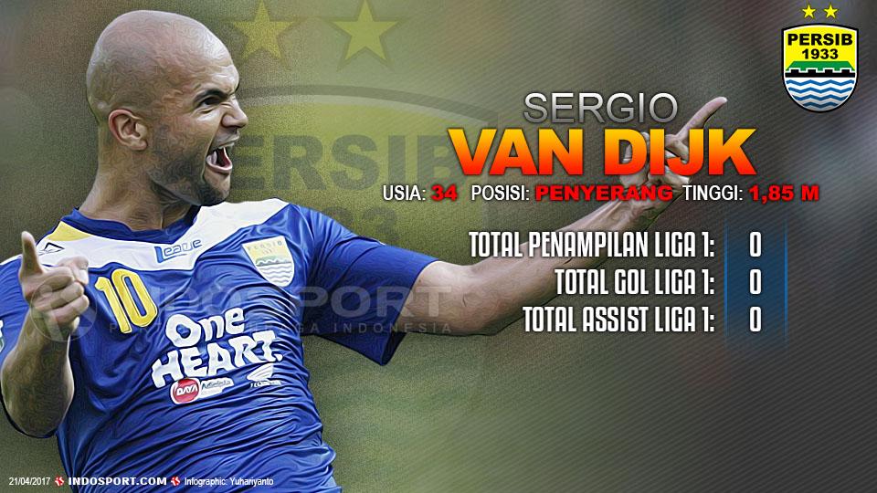 Player To Watch Sergio van Dijk (Persib Bandung). Copyright: Indosport/purwakartapost.co.id
