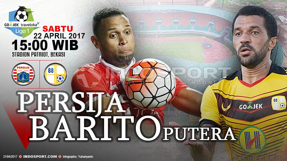 Persija Jakarta vs Barito Putera Copyright: Yuharianto/INDOSPORT
