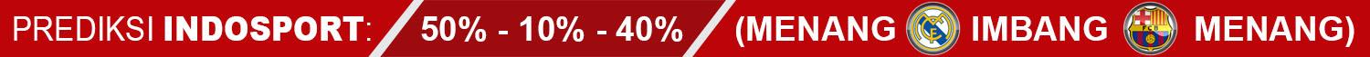 Prediksi Indosport Real Madrid vs Barcelona Copyright: Indosport