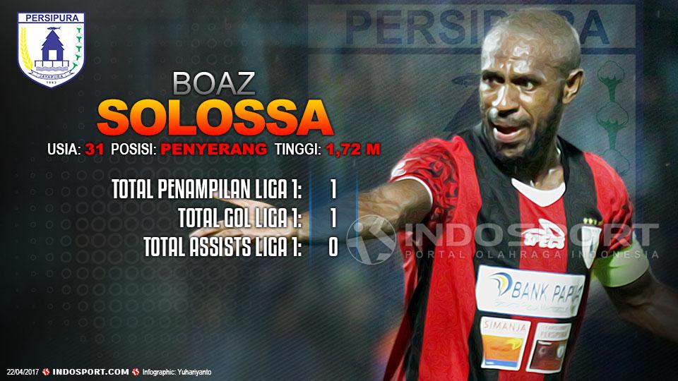 Player To Watch Boaz Solossa (Persipura) Copyright: Indosport/Twitter@Persipura