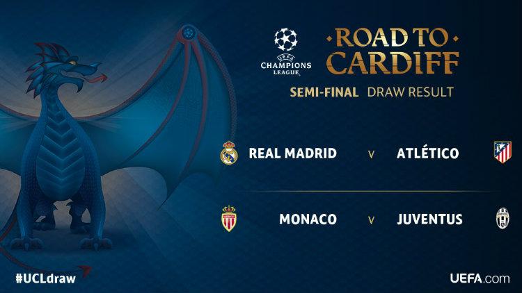 Hasil drawing semifinal Liga Champions musim 2016/17. Copyright: Twitter/@ChampionsLeague
