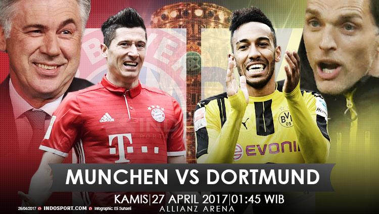 Prediksi Bayern Munchen vs Borussia Dortmund. - INDOSPORT